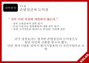 코라오홀딩스 라오스 진출 사례-코라오 생산 판매전략,한국형 매니저제도 경영시스템 도입,브랜드마케팅,서비스마케팅,글로벌경영,사례분석,swot,stp,4p 16페이지