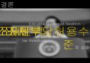 통일세의 개념,통일세의 경제적 문제점,통일세 규모 추산의 문제,남북협력기금,통일재원 운용 문제,대북정책 일관성과 통일비전 ppt 25페이지