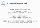 전략 실행 소개,강력한 실행 요소,경쟁 환경,정보가 조직의 경계,변화 프로그램 제작,브랜드마케팅,서비스마케팅,글로벌경영,사례분석 21페이지