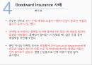 전략 실행 소개,강력한 실행 요소,경쟁 환경,정보가 조직의 경계,변화 프로그램 제작,브랜드마케팅,서비스마케팅,글로벌경영,사례분석 24페이지