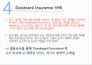 전략 실행 소개,강력한 실행 요소,경쟁 환경,정보가 조직의 경계,변화 프로그램 제작,브랜드마케팅,서비스마케팅,글로벌경영,사례분석 25페이지