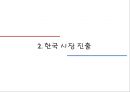 코스트코- 한국 진출 성공사례,코스트코 기업분석,코스트코 경영전략사례,한국시장,브랜드마케팅,서비스마케팅,글로벌경영,사례분석,swot,stp,4p 7페이지