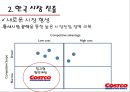 코스트코- 한국 진출 성공사례,코스트코 기업분석,코스트코 경영전략사례,한국시장,브랜드마케팅,서비스마케팅,글로벌경영,사례분석,swot,stp,4p 11페이지