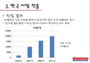 코스트코- 한국 진출 성공사례,코스트코 기업분석,코스트코 경영전략사례,한국시장,브랜드마케팅,서비스마케팅,글로벌경영,사례분석,swot,stp,4p 14페이지