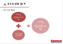 코스트코- 한국 진출 성공사례,코스트코 기업분석,코스트코 경영전략사례,한국시장,브랜드마케팅,서비스마케팅,글로벌경영,사례분석,swot,stp,4p 23페이지