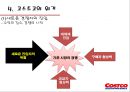 코스트코- 한국 진출 성공사례,코스트코 기업분석,코스트코 경영전략사례,한국시장,브랜드마케팅,서비스마케팅,글로벌경영,사례분석,swot,stp,4p 24페이지