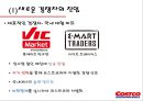 코스트코- 한국 진출 성공사례,코스트코 기업분석,코스트코 경영전략사례,한국시장,브랜드마케팅,서비스마케팅,글로벌경영,사례분석,swot,stp,4p 26페이지