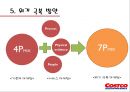 코스트코- 한국 진출 성공사례,코스트코 기업분석,코스트코 경영전략사례,한국시장,브랜드마케팅,서비스마케팅,글로벌경영,사례분석,swot,stp,4p 29페이지
