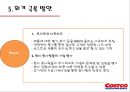코스트코- 한국 진출 성공사례,코스트코 기업분석,코스트코 경영전략사례,한국시장,브랜드마케팅,서비스마케팅,글로벌경영,사례분석,swot,stp,4p 32페이지