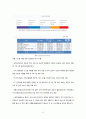 폴란드의 국가 리스크- 폴란드 경제의 개괄,국경쟁력지수 비교,국제무역,소득불평등 구조,빈부격차 수준,노동시장 여건,인프라 현황,폴란드 환율 변동 비교 14페이지
