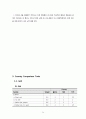 폴란드의 국가 리스크- 폴란드 경제의 개괄,국경쟁력지수 비교,국제무역,소득불평등 구조,빈부격차 수준,노동시장 여건,인프라 현황,폴란드 환율 변동 비교 25페이지