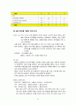 폴란드의 국가 리스크- 폴란드 경제의 개괄,국경쟁력지수 비교,국제무역,소득불평등 구조,빈부격차 수준,노동시장 여건,인프라 현황,폴란드 환율 변동 비교 26페이지