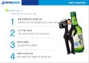 하이트맥주와 진로- 화이트 주류시장,진로 마케팅사례,국내 맥주 산업,하이트 VS OB맥주,소주와 맥주 시장점유율,브랜드마케팅,서비스마케팅,글로벌경영,사례분석,swot,stp,4p 17페이지