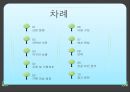 지구의 눈물 - 주제 및 기획의도,지구의 눈물 성공 요인 분석,산업 동향 다큐멘터리,다큐멘터리국제화,한국 다큐멘터리 역사 2페이지