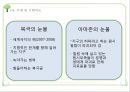 지구의 눈물 - 주제 및 기획의도,지구의 눈물 성공 요인 분석,산업 동향 다큐멘터리,다큐멘터리국제화,한국 다큐멘터리 역사 10페이지