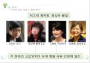 지구의 눈물 - 주제 및 기획의도,지구의 눈물 성공 요인 분석,산업 동향 다큐멘터리,다큐멘터리국제화,한국 다큐멘터리 역사 21페이지