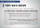 자유주의 NLL 해결방안-NLL의 정당성,안보와 자원 문제,이명박 정부의 대북정책,상호주의,NLL 군사적 신뢰조성, 군비통제와 군축의 병행 7페이지