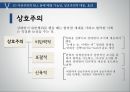자유주의 NLL 해결방안-NLL의 정당성,안보와 자원 문제,이명박 정부의 대북정책,상호주의,NLL 군사적 신뢰조성, 군비통제와 군축의 병행 9페이지