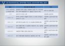 자유주의 NLL 해결방안-NLL의 정당성,안보와 자원 문제,이명박 정부의 대북정책,상호주의,NLL 군사적 신뢰조성, 군비통제와 군축의 병행 11페이지