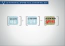 자유주의 NLL 해결방안-NLL의 정당성,안보와 자원 문제,이명박 정부의 대북정책,상호주의,NLL 군사적 신뢰조성, 군비통제와 군축의 병행 13페이지