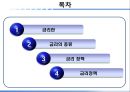자본시장론- 금리의 종류,금리 정책,화폐의 시간가치,명목금리&실질금리,단기금리&장기금리,단리이자&복리이자,통화정책 2페이지