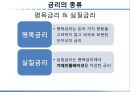 자본시장론- 금리의 종류,금리 정책,화폐의 시간가치,명목금리&실질금리,단기금리&장기금리,단리이자&복리이자,통화정책 6페이지