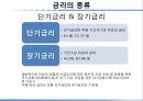 자본시장론- 금리의 종류,금리 정책,화폐의 시간가치,명목금리&실질금리,단기금리&장기금리,단리이자&복리이자,통화정책 8페이지