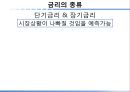 자본시장론- 금리의 종류,금리 정책,화폐의 시간가치,명목금리&실질금리,단기금리&장기금리,단리이자&복리이자,통화정책 11페이지