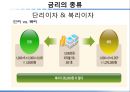 자본시장론- 금리의 종류,금리 정책,화폐의 시간가치,명목금리&실질금리,단기금리&장기금리,단리이자&복리이자,통화정책 13페이지