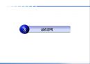 자본시장론- 금리의 종류,금리 정책,화폐의 시간가치,명목금리&실질금리,단기금리&장기금리,단리이자&복리이자,통화정책 14페이지