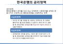 자본시장론- 금리의 종류,금리 정책,화폐의 시간가치,명목금리&실질금리,단기금리&장기금리,단리이자&복리이자,통화정책 17페이지