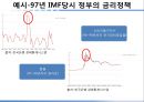 자본시장론- 금리의 종류,금리 정책,화폐의 시간가치,명목금리&실질금리,단기금리&장기금리,단리이자&복리이자,통화정책 27페이지