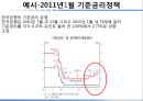 자본시장론- 금리의 종류,금리 정책,화폐의 시간가치,명목금리&실질금리,단기금리&장기금리,단리이자&복리이자,통화정책 30페이지