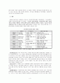 한국의 다문화정책- 다문화주의의 정의,결혼이주여성을 위한 정책,정부 중앙부처 중심의 다문화정책,새터민, 외국인노동자,불법 이주자, 치안 유지 강화 5페이지