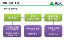 현대 그룹 소개-현대 경영이념,현대 정신,현대 계열사,현대 가족 관계도,정주영 정몽헌 성공이유,브랜드마케팅,서비스마케팅,글로벌경영,사례분석 4페이지