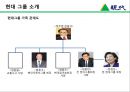 현대 그룹 소개-현대 경영이념,현대 정신,현대 계열사,현대 가족 관계도,정주영 정몽헌 성공이유,브랜드마케팅,서비스마케팅,글로벌경영,사례분석 8페이지