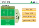 현대 그룹 소개-현대 경영이념,현대 정신,현대 계열사,현대 가족 관계도,정주영 정몽헌 성공이유,브랜드마케팅,서비스마케팅,글로벌경영,사례분석 18페이지