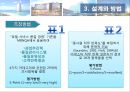 품질경영,직무만족- 특급호텔의 종업원 직무만족도,서비스의 TQM효과,고객만족,리더십, 정보화와 분석,품질전략계획,인적자원개발과 관리 12페이지