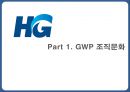 한미파슨스와 GWP 조직문화- 조직문화란,CM의 이해,한미글로벌,경영비전,브랜드마케팅,서비스마케팅,글로벌경영,사례분석,swot,stp,4p 3페이지