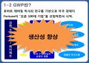한미파슨스와 GWP 조직문화- 조직문화란,CM의 이해,한미글로벌,경영비전,브랜드마케팅,서비스마케팅,글로벌경영,사례분석,swot,stp,4p 5페이지