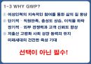 한미파슨스와 GWP 조직문화- 조직문화란,CM의 이해,한미글로벌,경영비전,브랜드마케팅,서비스마케팅,글로벌경영,사례분석,swot,stp,4p 8페이지