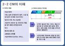 한미파슨스와 GWP 조직문화- 조직문화란,CM의 이해,한미글로벌,경영비전,브랜드마케팅,서비스마케팅,글로벌경영,사례분석,swot,stp,4p 11페이지