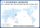 한미파슨스와 GWP 조직문화- 조직문화란,CM의 이해,한미글로벌,경영비전,브랜드마케팅,서비스마케팅,글로벌경영,사례분석,swot,stp,4p 13페이지