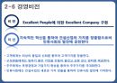 한미파슨스와 GWP 조직문화- 조직문화란,CM의 이해,한미글로벌,경영비전,브랜드마케팅,서비스마케팅,글로벌경영,사례분석,swot,stp,4p 15페이지