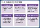 한미파슨스와 GWP 조직문화- 조직문화란,CM의 이해,한미글로벌,경영비전,브랜드마케팅,서비스마케팅,글로벌경영,사례분석,swot,stp,4p 19페이지