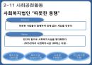 한미파슨스와 GWP 조직문화- 조직문화란,CM의 이해,한미글로벌,경영비전,브랜드마케팅,서비스마케팅,글로벌경영,사례분석,swot,stp,4p 21페이지
