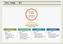 인천국제공항 서비스마케팅,인천공항 항공보안,환승투어란,자동출입국심사 서비스,브랜드마케팅,서비스마케팅,글로벌경영,사례분석 21페이지