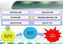 한국의 외환위기- 한국의 외환위기란,외환위기의 극복과 IMF,동남아시아의 연쇄적 금융위기,IMF 구제금융 요청,바트화 폭락,태국-IMF 3페이지