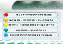 한국의 외환위기- 한국의 외환위기란,외환위기의 극복과 IMF,동남아시아의 연쇄적 금융위기,IMF 구제금융 요청,바트화 폭락,태국-IMF 11페이지