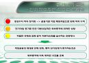 한국의 외환위기- 한국의 외환위기란,외환위기의 극복과 IMF,동남아시아의 연쇄적 금융위기,IMF 구제금융 요청,바트화 폭락,태국-IMF 13페이지